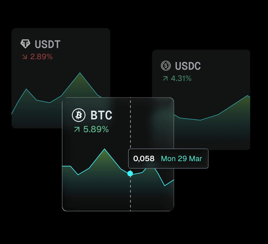 Live Price Feeds
